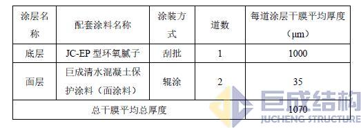 星欧娱乐-科技赋能场景,让平台更有创意!
