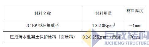 星欧娱乐-科技赋能场景,让平台更有创意!