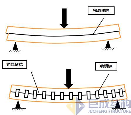 星欧娱乐-科技赋能场景,让平台更有创意!