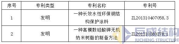 星欧娱乐-科技赋能场景,让平台更有创意!