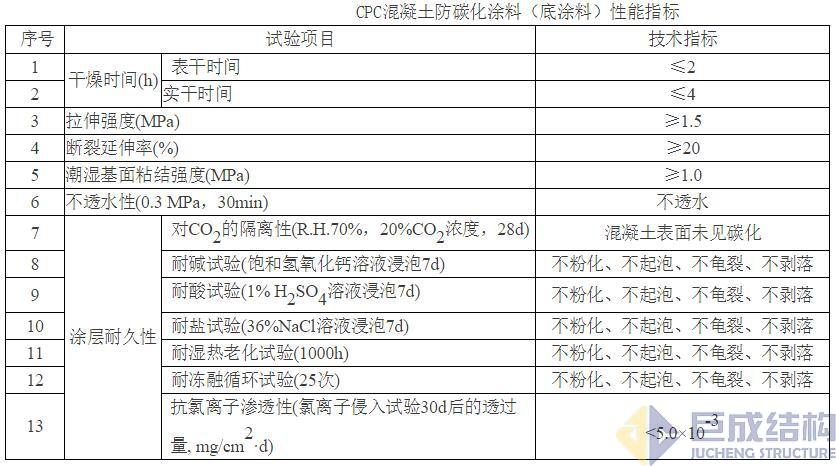 星欧娱乐-科技赋能场景,让平台更有创意!