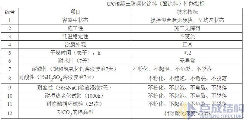 星欧娱乐-科技赋能场景,让平台更有创意!