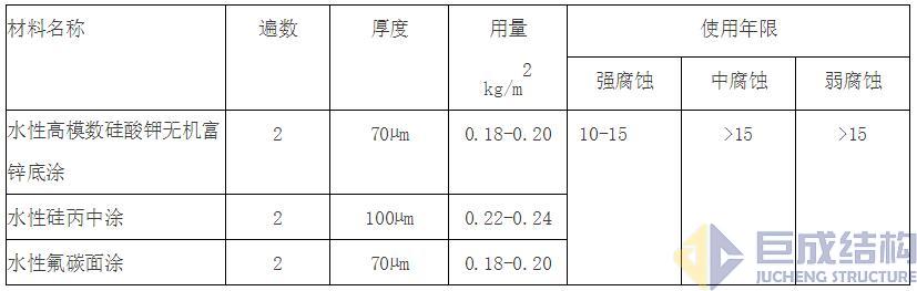 星欧娱乐-科技赋能场景,让平台更有创意!