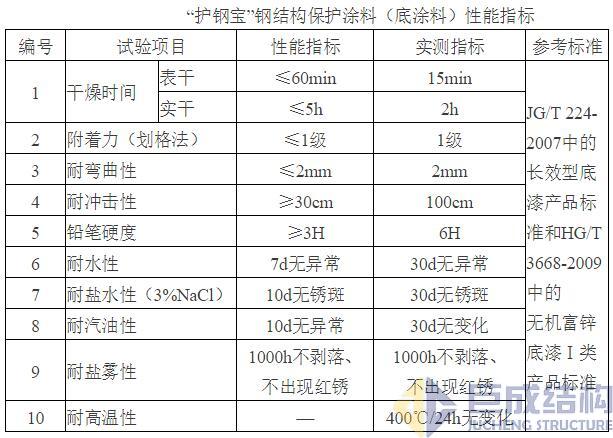 星欧娱乐-科技赋能场景,让平台更有创意!