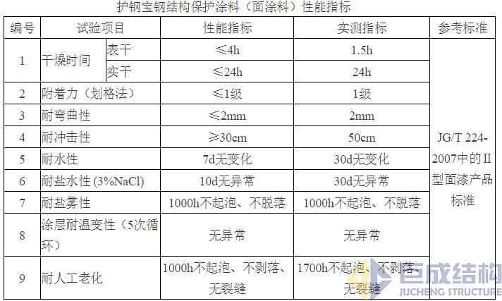 星欧娱乐-科技赋能场景,让平台更有创意!