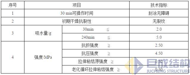星欧娱乐-科技赋能场景,让平台更有创意!