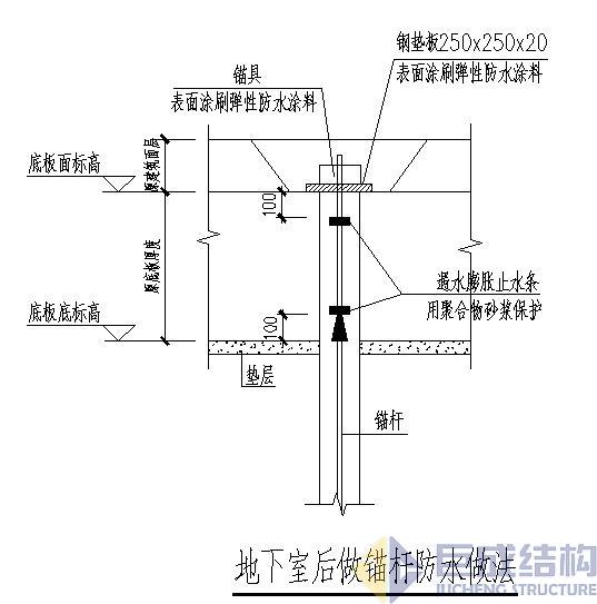 星欧娱乐-科技赋能场景,让平台更有创意!
