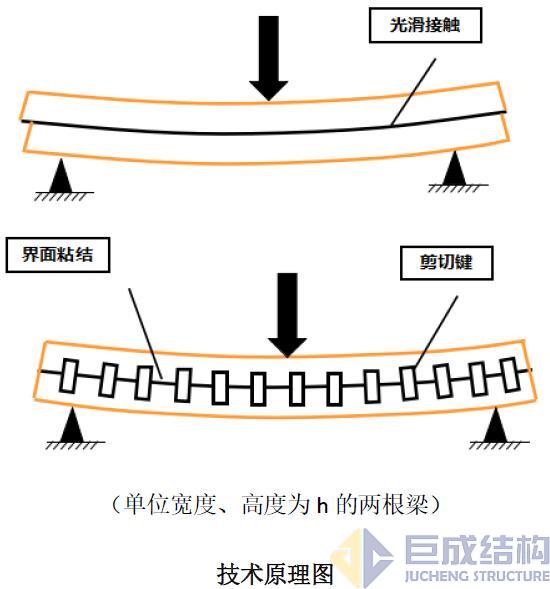 星欧娱乐-科技赋能场景,让平台更有创意!