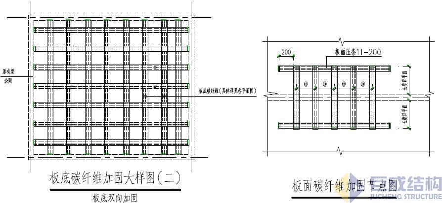 星欧娱乐-科技赋能场景,让平台更有创意!