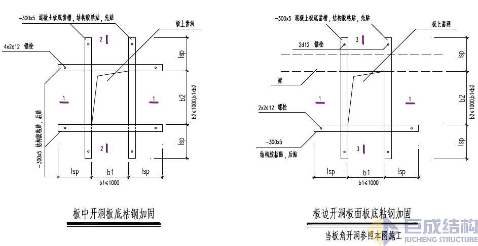 星欧娱乐-科技赋能场景,让平台更有创意!
