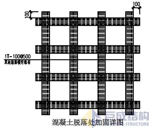 星欧娱乐-科技赋能场景,让平台更有创意!