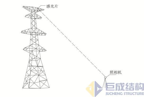 星欧娱乐-科技赋能场景,让平台更有创意!