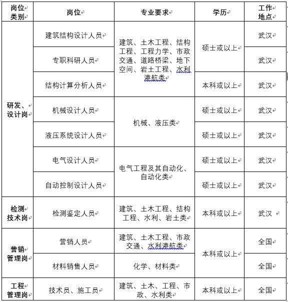 星欧娱乐-科技赋能场景,让平台更有创意!