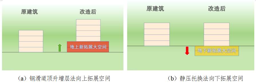 星欧娱乐-科技赋能场景,让平台更有创意!