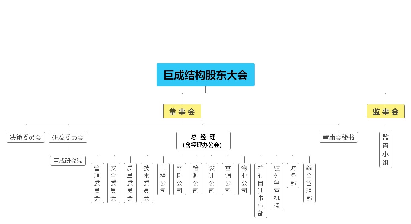 星欧娱乐-科技赋能场景,让平台更有创意!