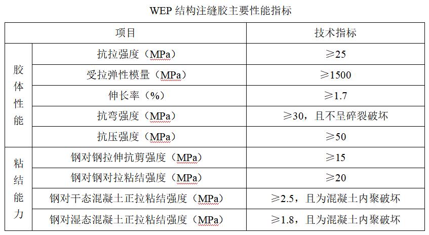 星欧娱乐-科技赋能场景,让平台更有创意!