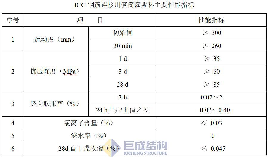 星欧娱乐-科技赋能场景,让平台更有创意!