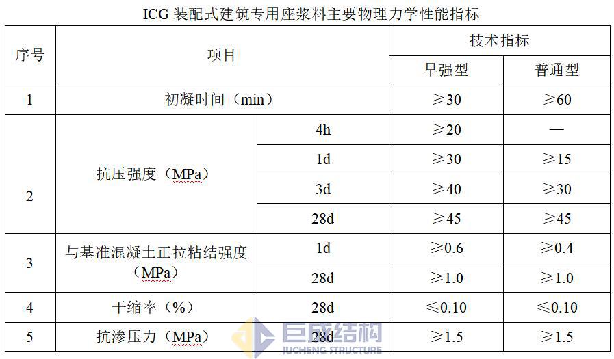 星欧娱乐-科技赋能场景,让平台更有创意!