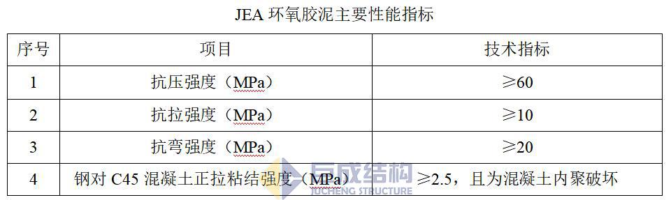 星欧娱乐-科技赋能场景,让平台更有创意!