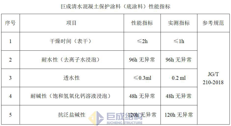 星欧娱乐-科技赋能场景,让平台更有创意!