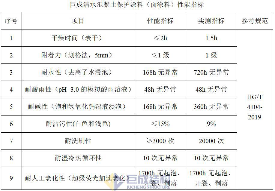 星欧娱乐-科技赋能场景,让平台更有创意!