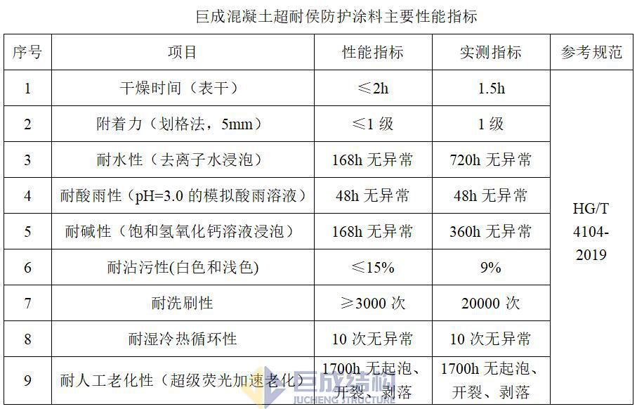 星欧娱乐-科技赋能场景,让平台更有创意!