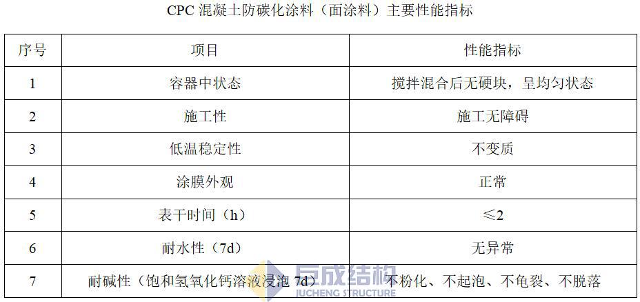 星欧娱乐-科技赋能场景,让平台更有创意!