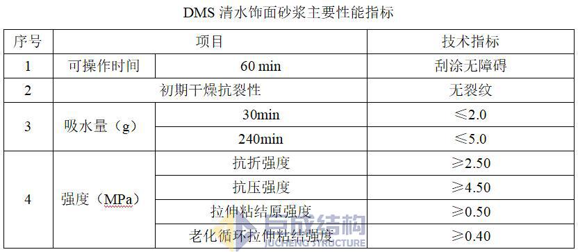 星欧娱乐-科技赋能场景,让平台更有创意!
