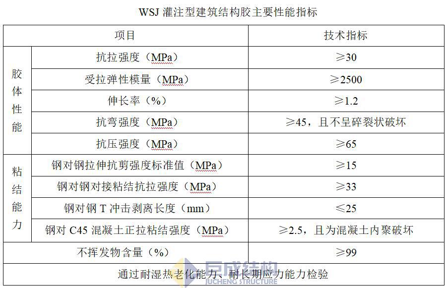 星欧娱乐-科技赋能场景,让平台更有创意!