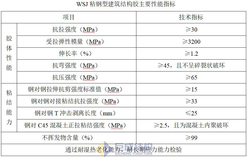 星欧娱乐-科技赋能场景,让平台更有创意!