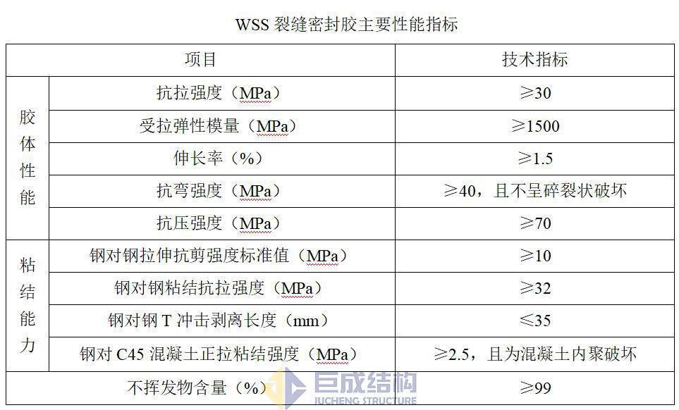 星欧娱乐-科技赋能场景,让平台更有创意!