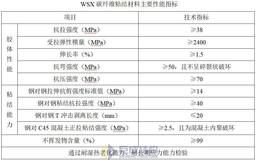 星欧娱乐-科技赋能场景,让平台更有创意!