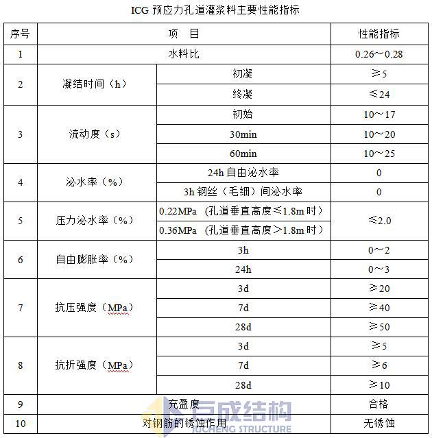 星欧娱乐-科技赋能场景,让平台更有创意!