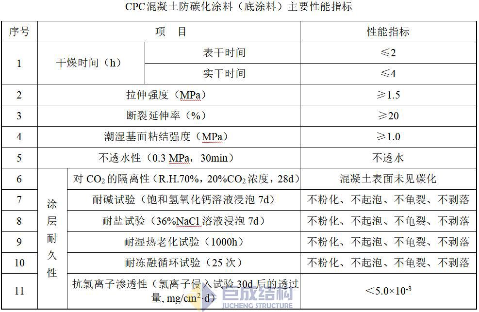 星欧娱乐-科技赋能场景,让平台更有创意!