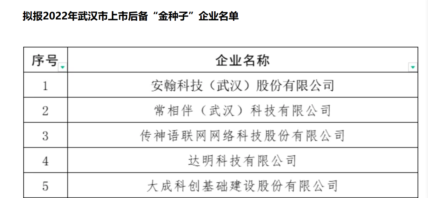 星欧娱乐-科技赋能场景,让平台更有创意!