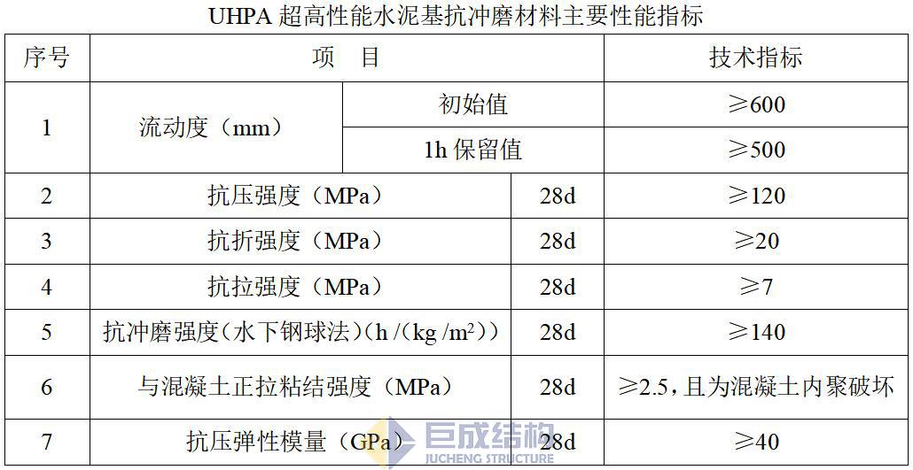 星欧娱乐-科技赋能场景,让平台更有创意!