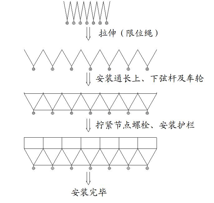 星欧娱乐-科技赋能场景,让平台更有创意!