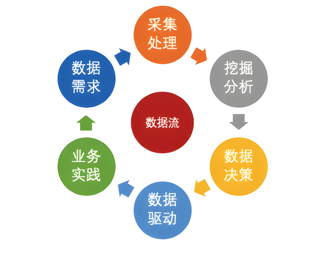 星欧娱乐-科技赋能场景,让平台更有创意!