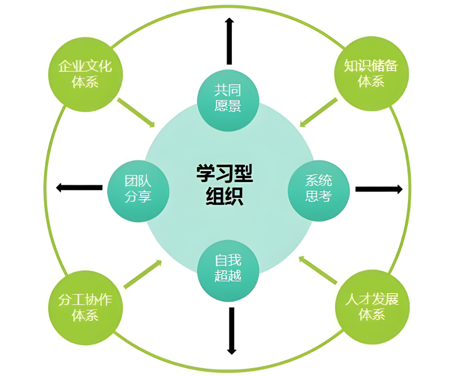 星欧娱乐-科技赋能场景,让平台更有创意!
